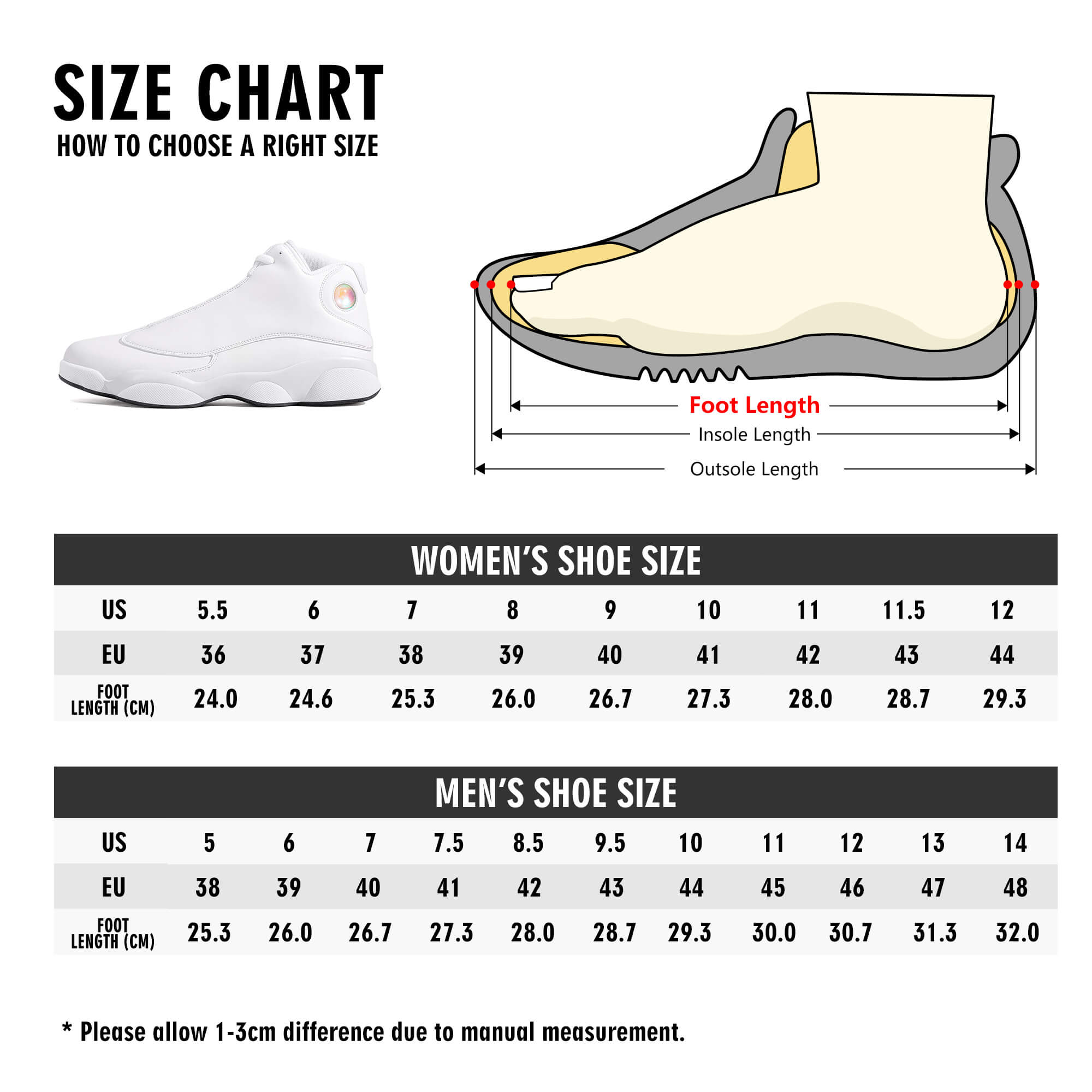 Design your own on sale nike basketball shoes